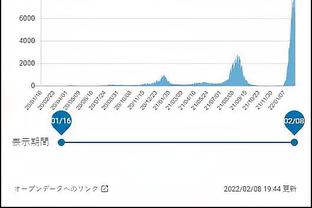 悟空体育平台首页今日赛程